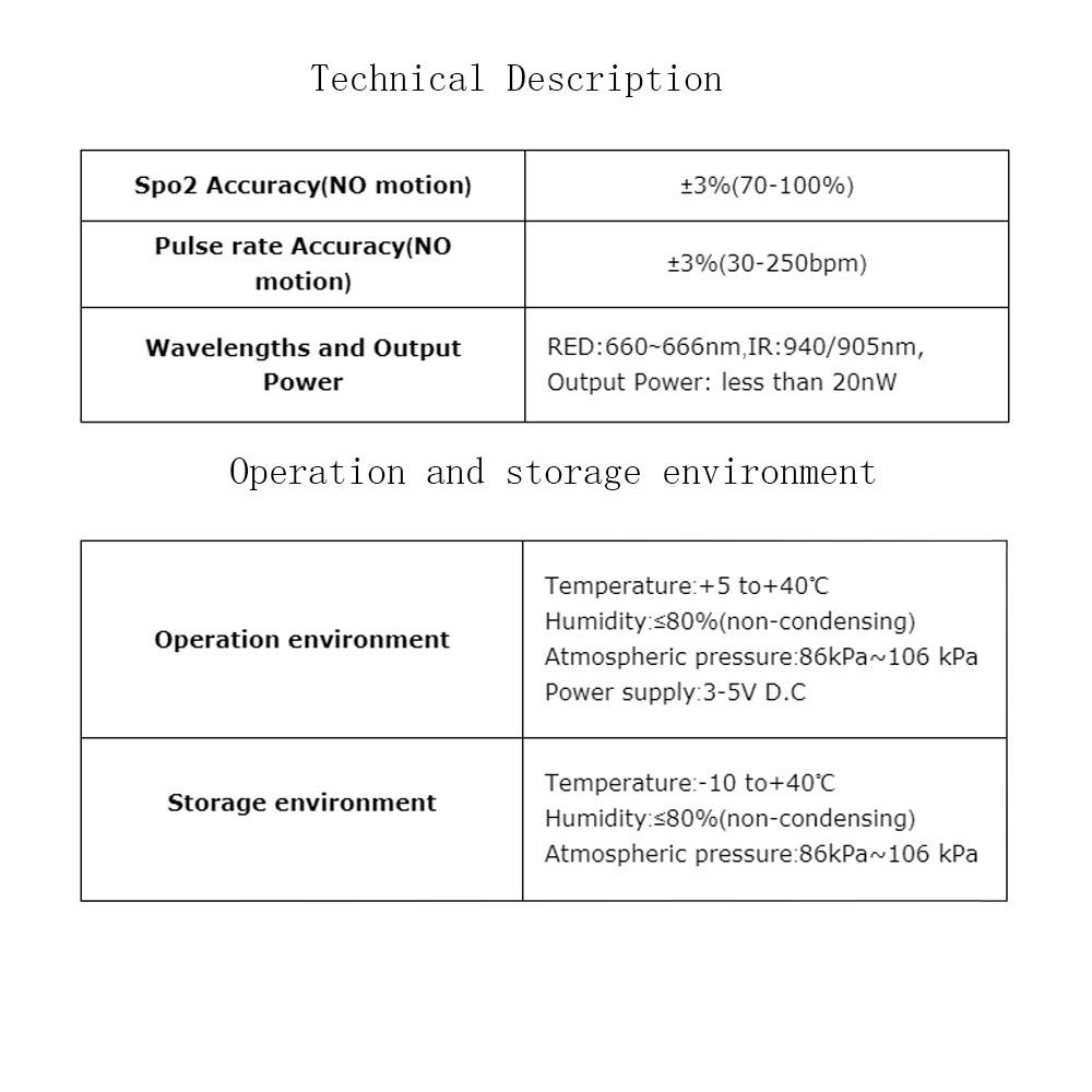 mô tả kỹ thuật