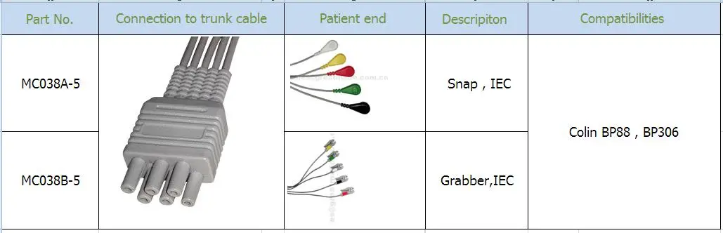 Bộ kẹp dây dẫn Colin 5-chì tương thích Colin Nhóm 40in & 6PIN