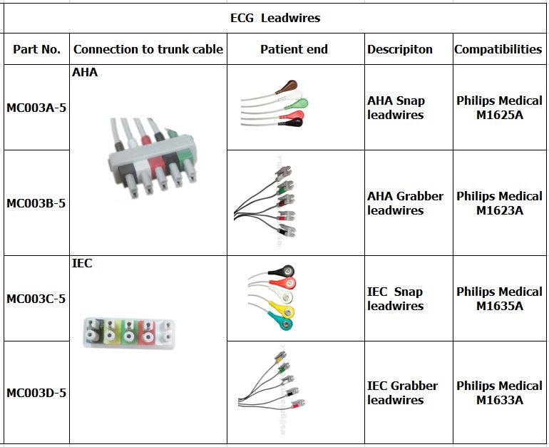 Hình ảnh, tưởng tượng image