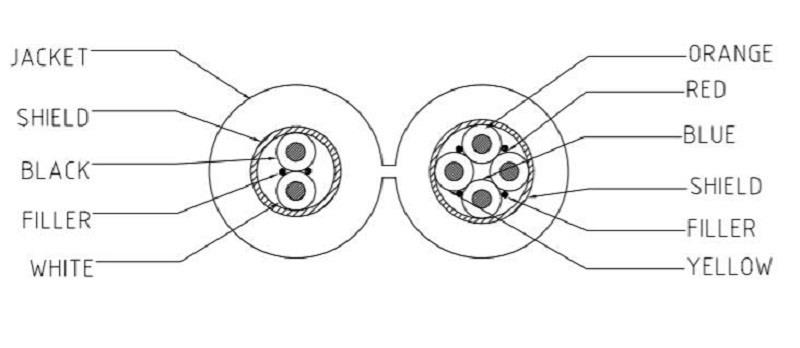 Tây Bắc, AE, AT, PS, O56,063, 069, 104